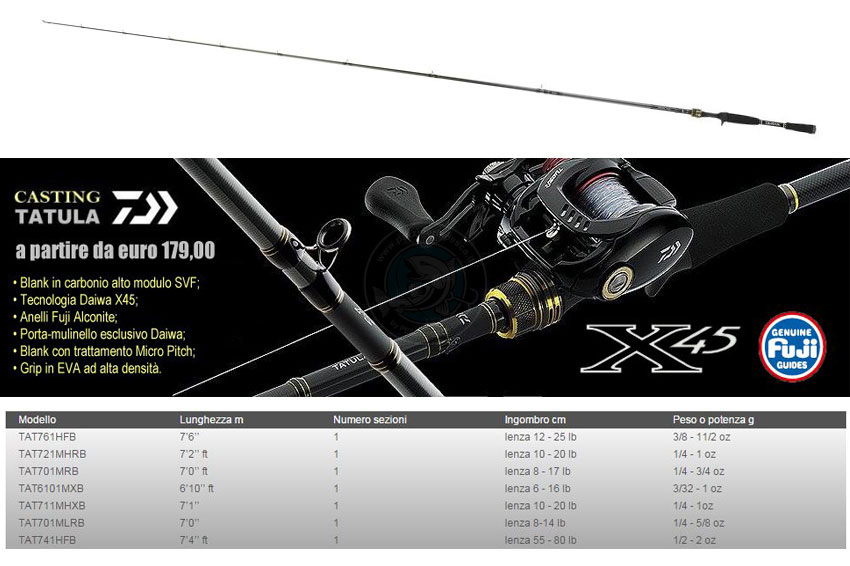 Canna Daiwa Tatula