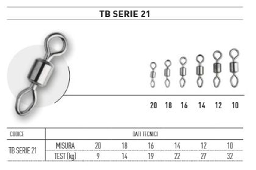 GIRELLA ROLLING TB SERIE 21