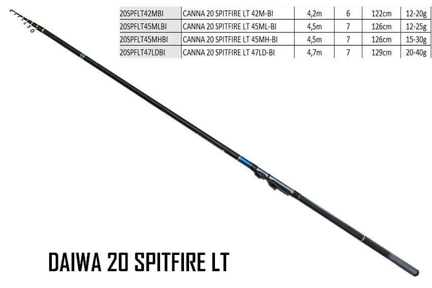 CANNA SPITFIRE 20 LT