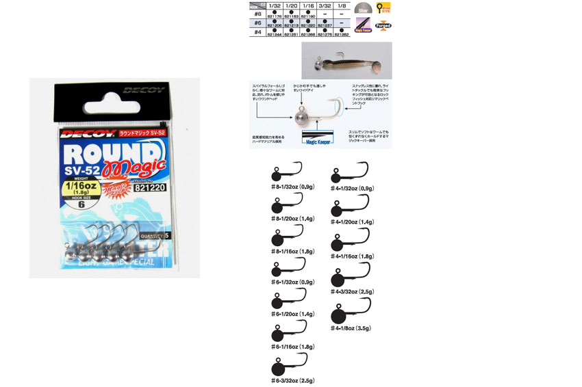 SV-52 round profile MAGIC