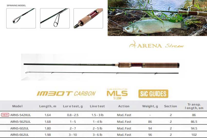 Canna Favorite Arena Stream Trout