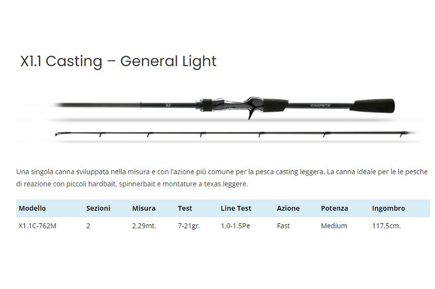 Canna Favorite X1.1 Casting