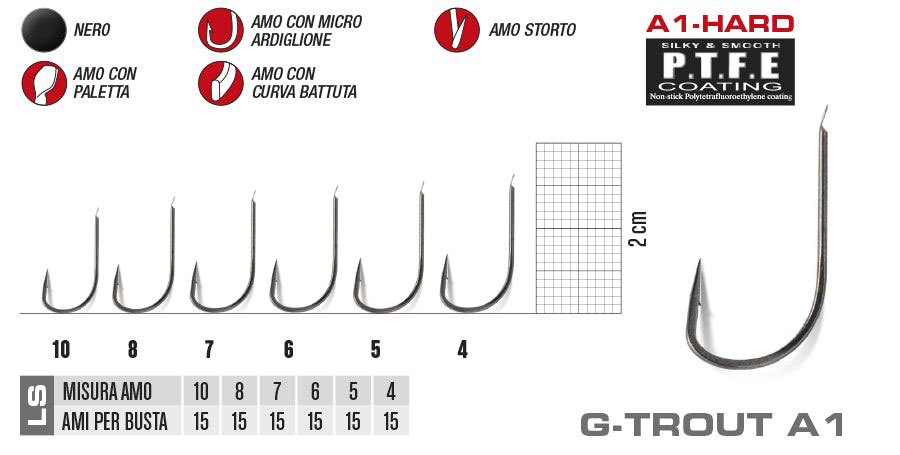 AMO GAMAKATSU SERIE LS-608TC