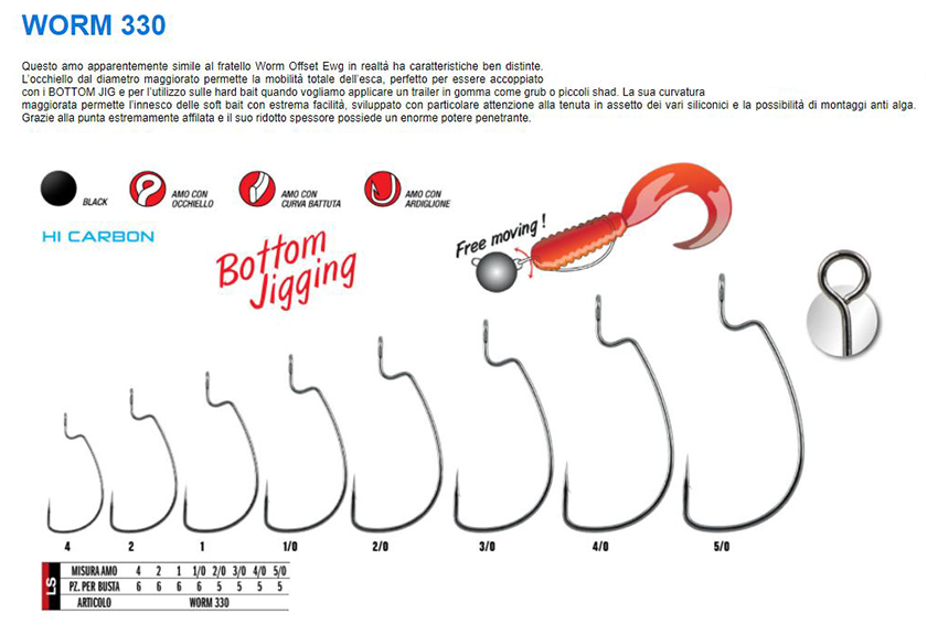 WORM 330 BOTTOM JIGGING