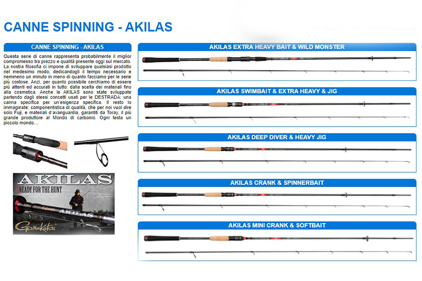 CANNA AKILAS SPINNING