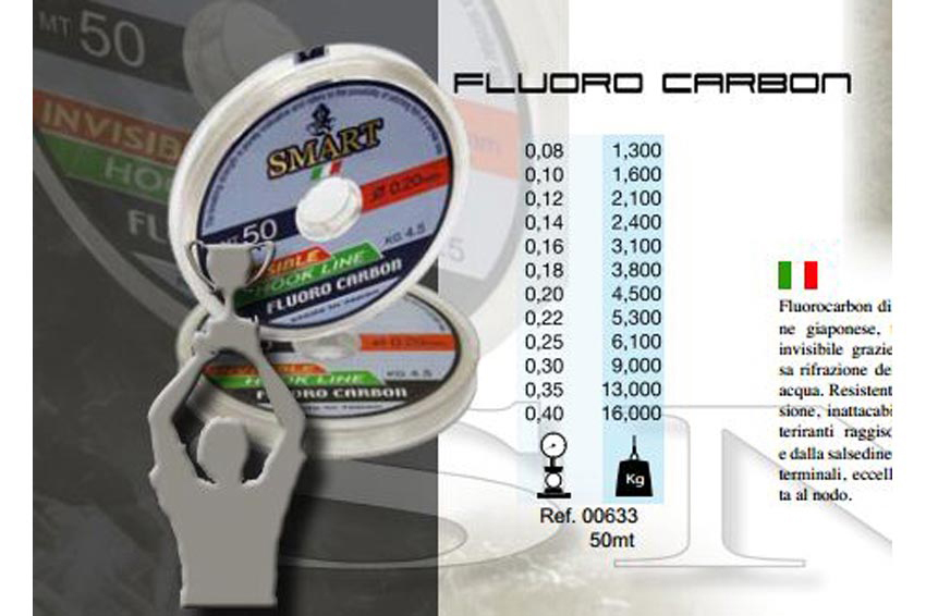 SMART FLUOROCARBON mt50