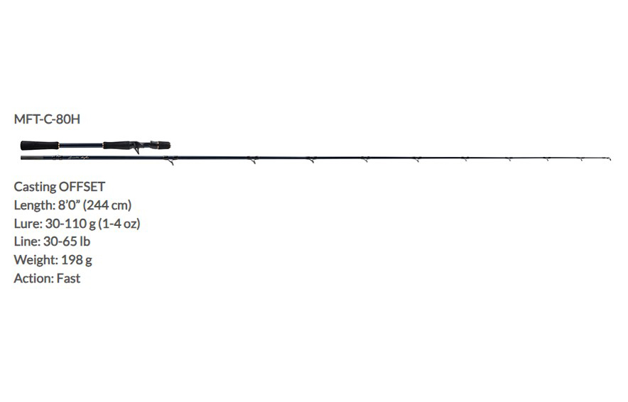 Canna Molix Fioretto Trofeo Casting MFT-C-80H