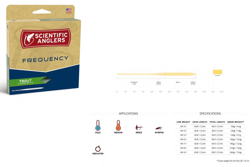 Air Cel Coda WF Frequency Trout Buckskin