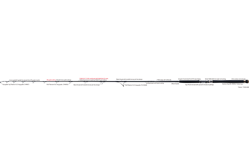 ZENAQ TOBIZO TC80-80G for Roundl Game